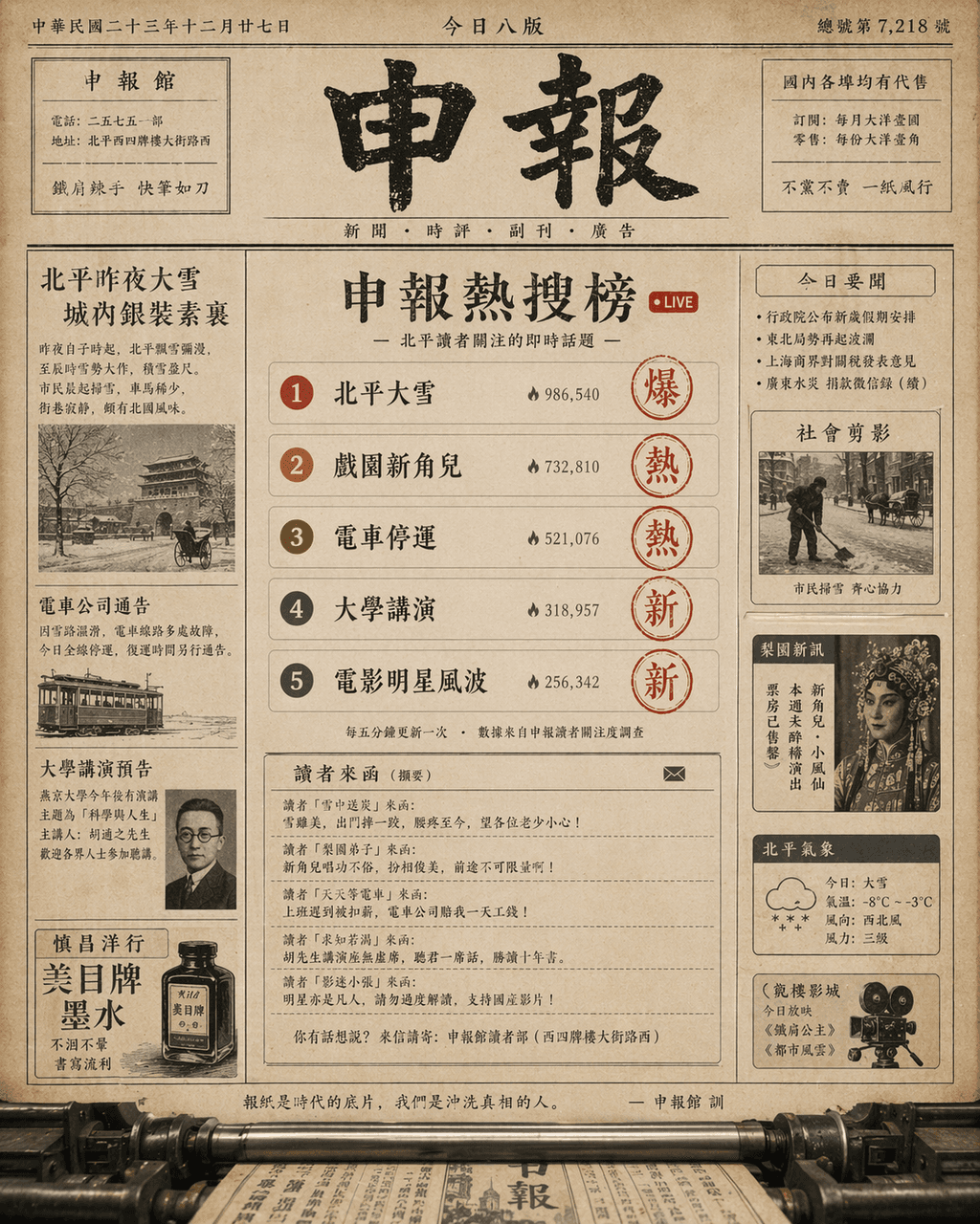 Real-time hot search list of the Republic of China Newspaper